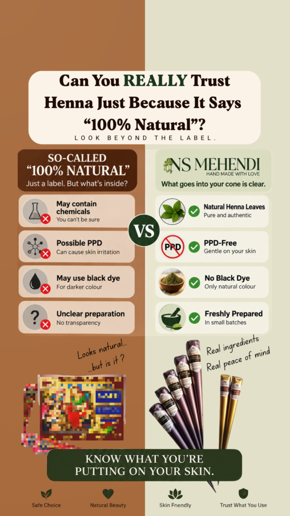NS Mehendi: Ingredient comparison